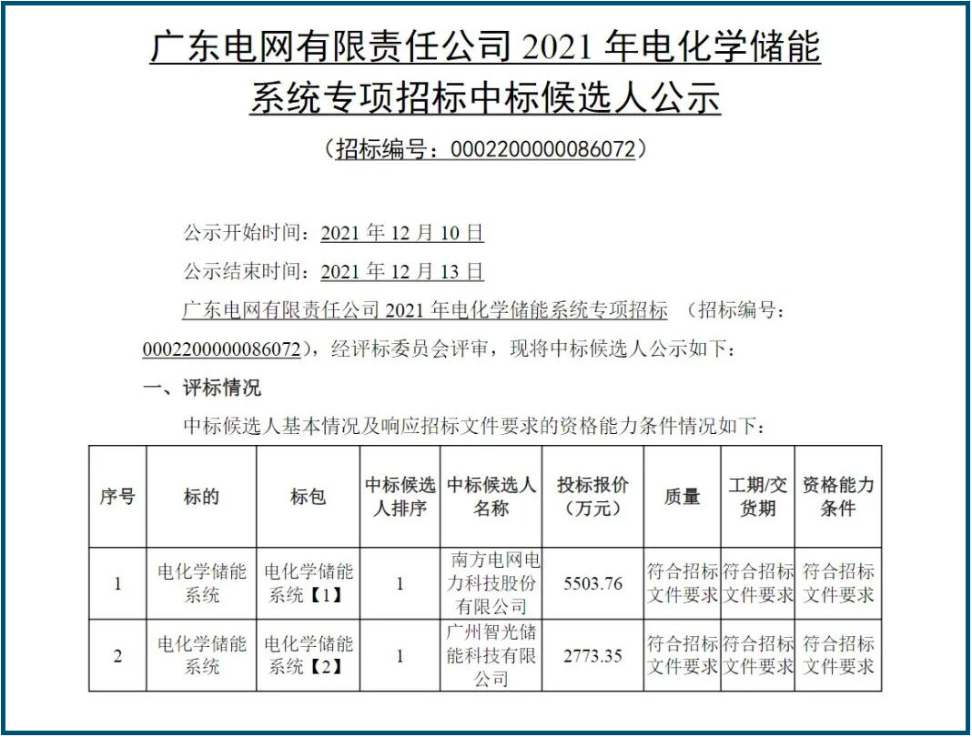 龙8-long8(国际)中国唯一官方网站