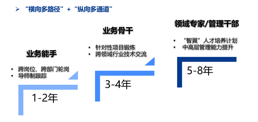 龙8-long8(国际)中国唯一官方网站