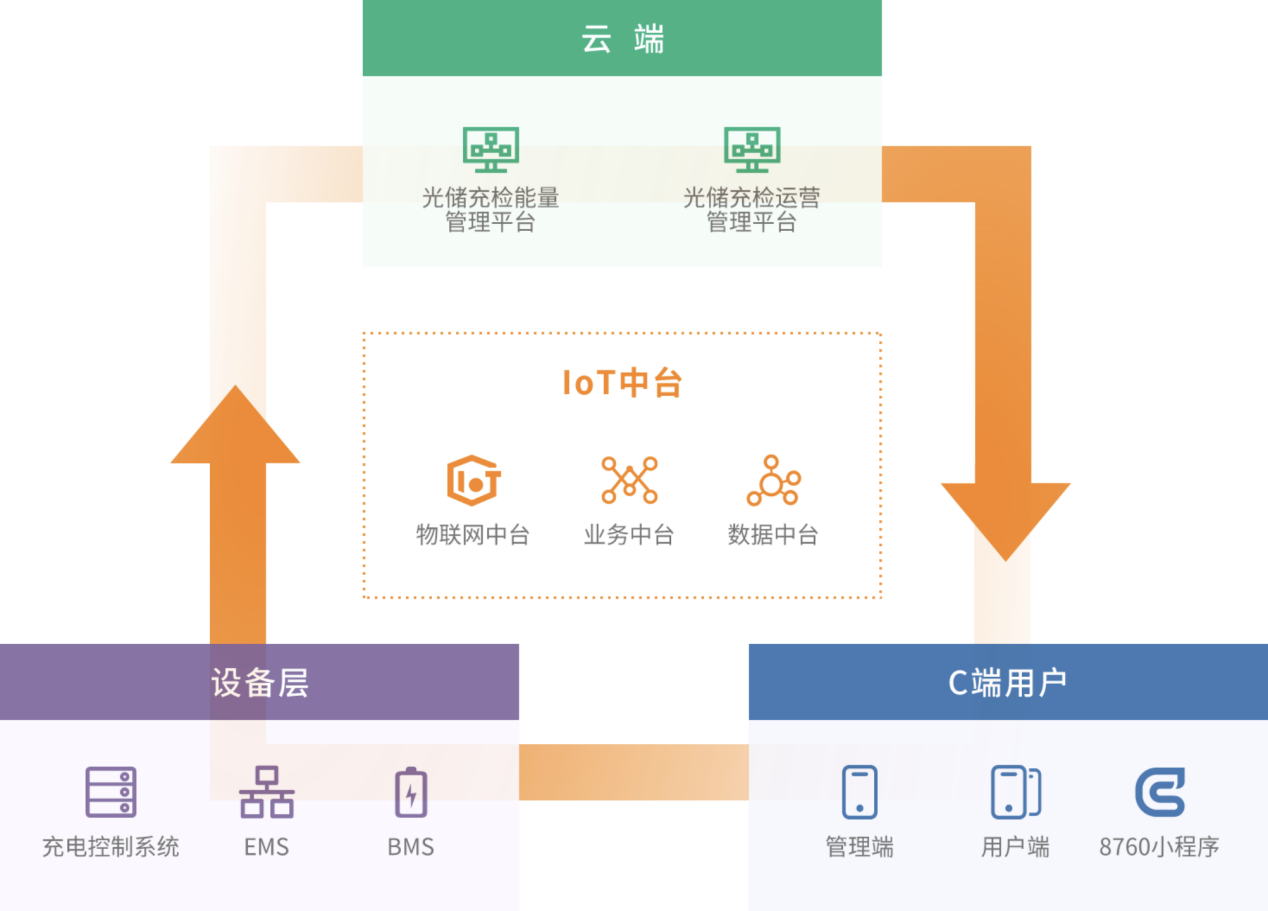 龙8-long8(国际)中国唯一官方网站