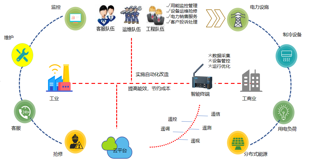 龙8-long8(国际)中国唯一官方网站