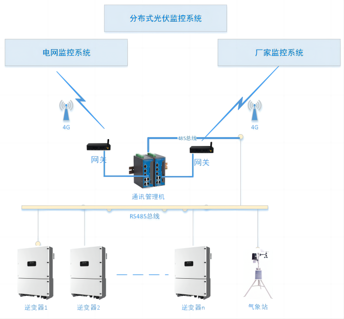 龙8-long8(国际)中国唯一官方网站