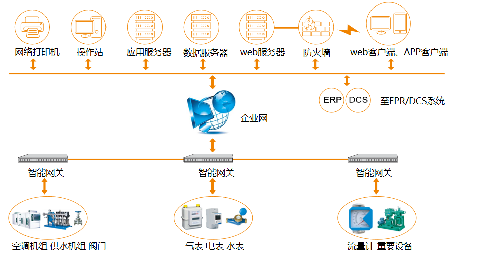 龙8-long8(国际)中国唯一官方网站