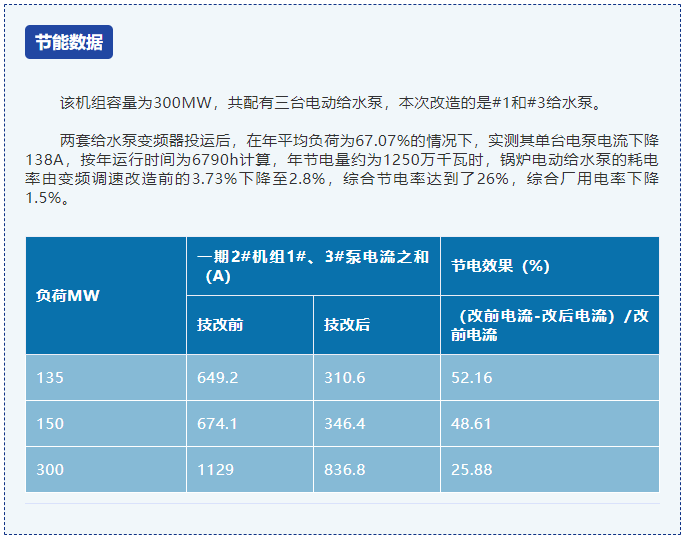 龙8-long8(国际)中国唯一官方网站