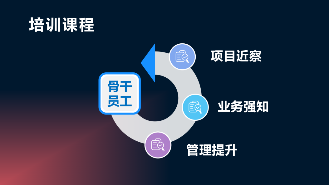 龙8-long8(国际)中国唯一官方网站