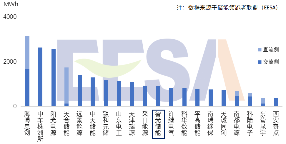 龙8-long8(国际)中国唯一官方网站