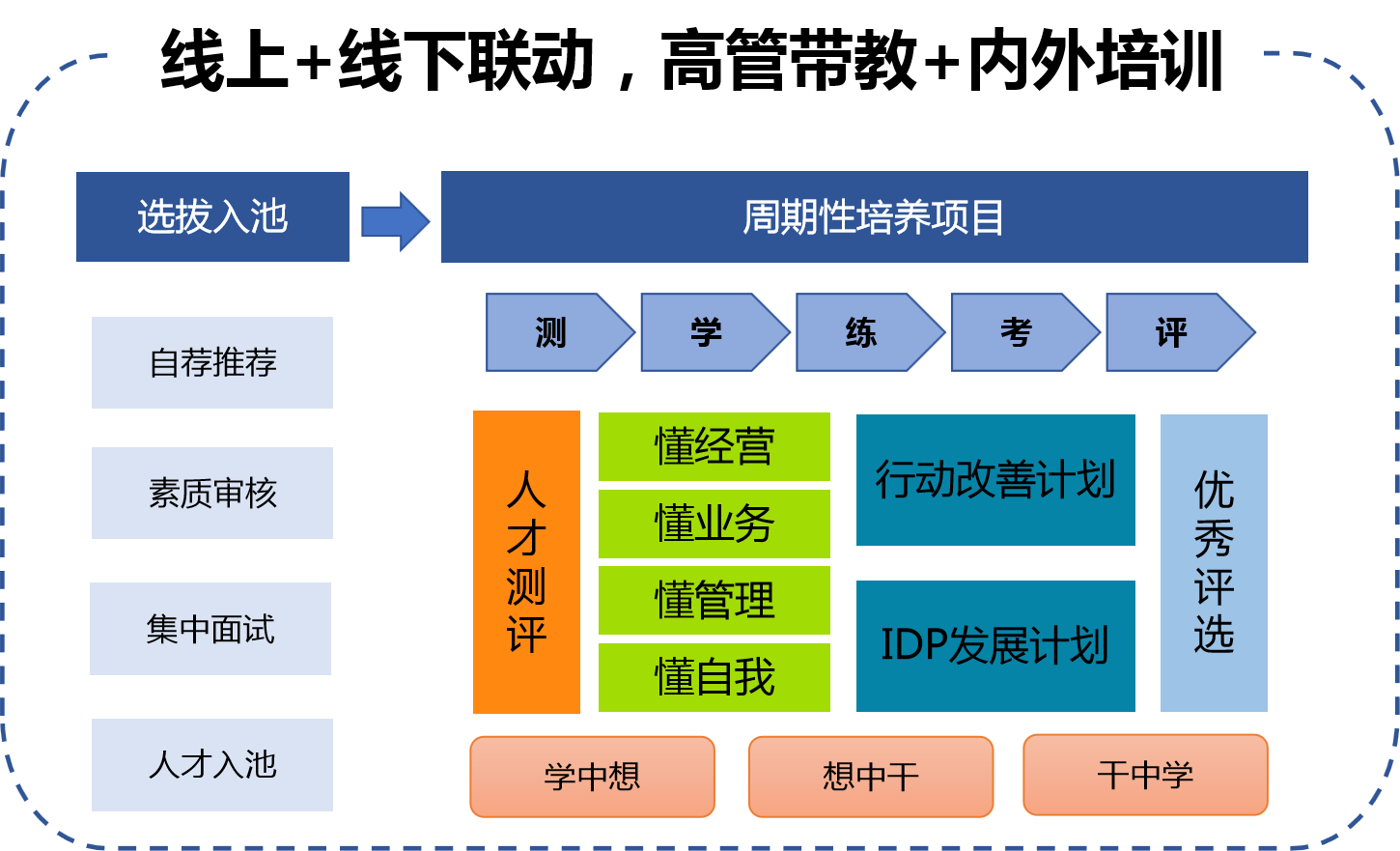 龙8-long8(国际)中国唯一官方网站