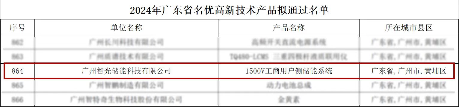 龙8-long8(国际)中国唯一官方网站