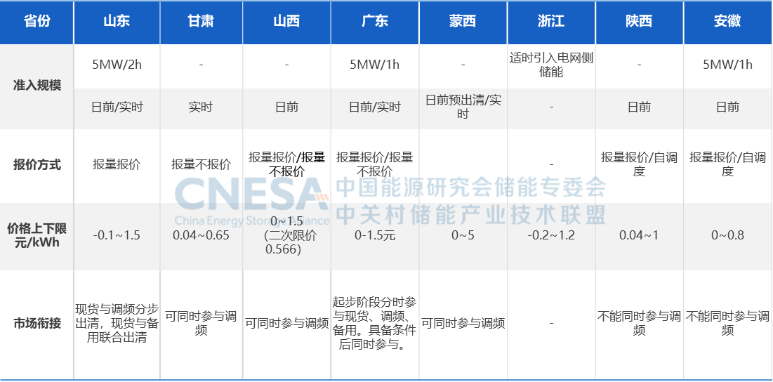龙8-long8(国际)中国唯一官方网站