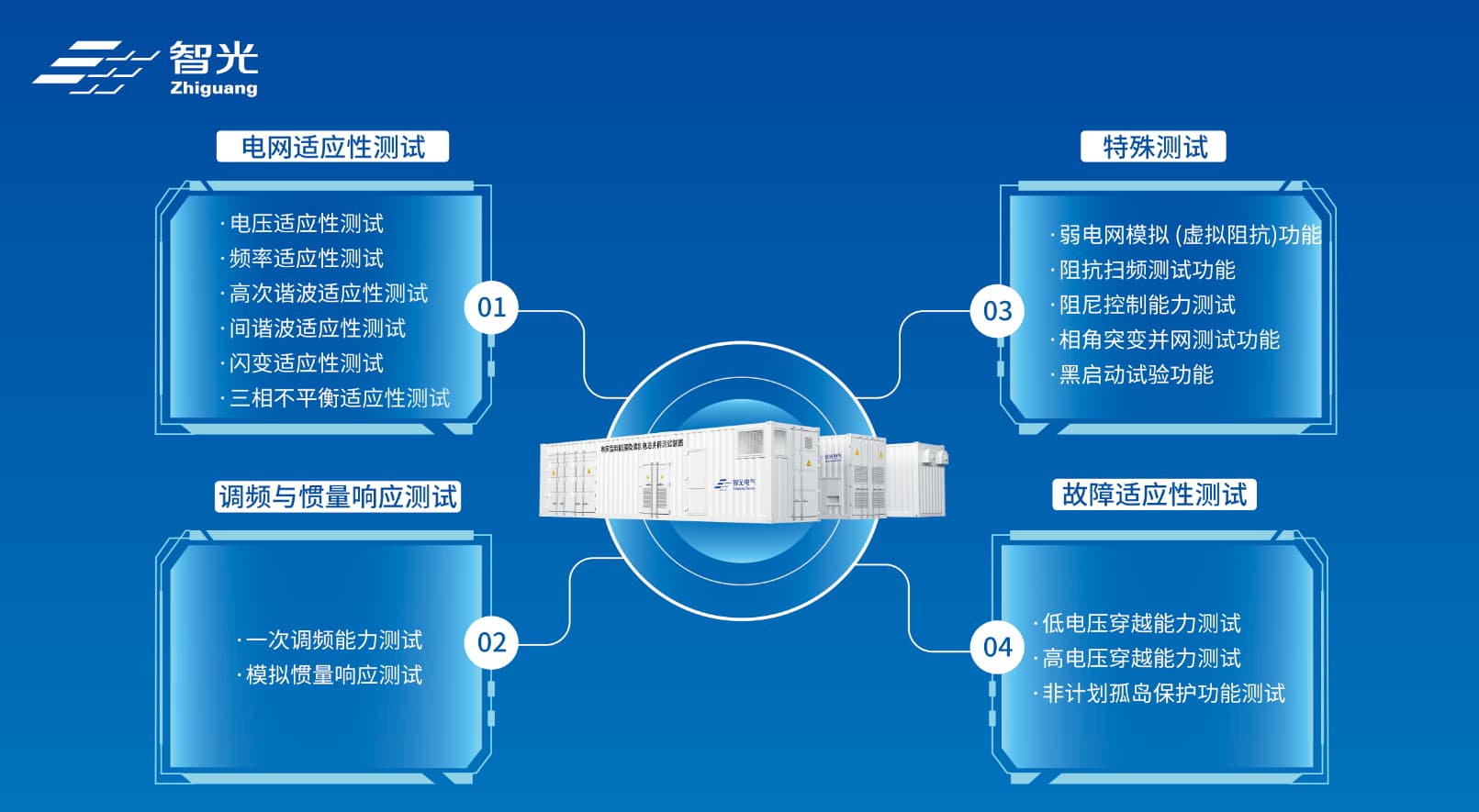 龙8-long8(国际)中国唯一官方网站