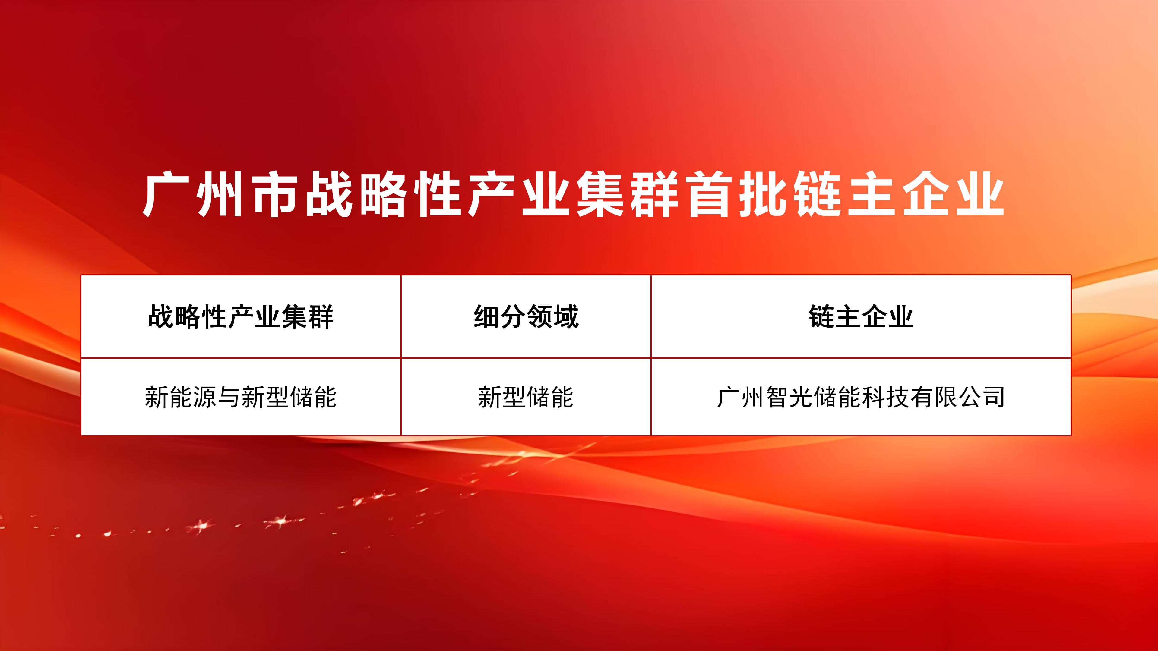 龙8-long8(国际)中国唯一官方网站