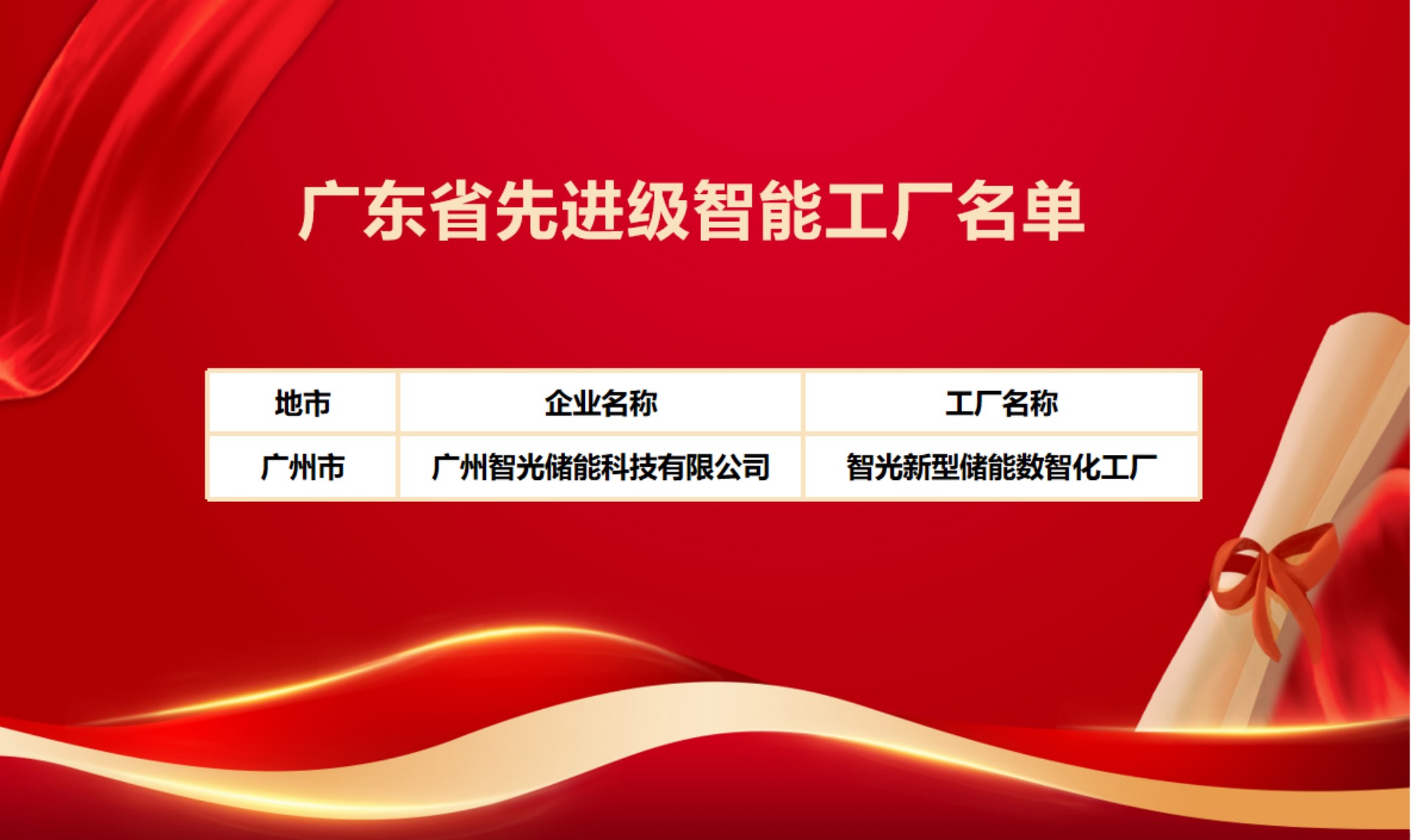 龙8-long8(国际)中国唯一官方网站